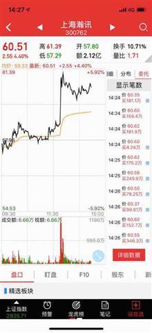 買賣單進撤那么頻繁[傲][傲][傲]