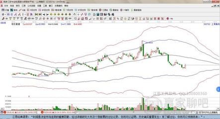 無人機概念高人氣龍頭股新興裝備、賽微電子,無人機概念龍頭股收藏